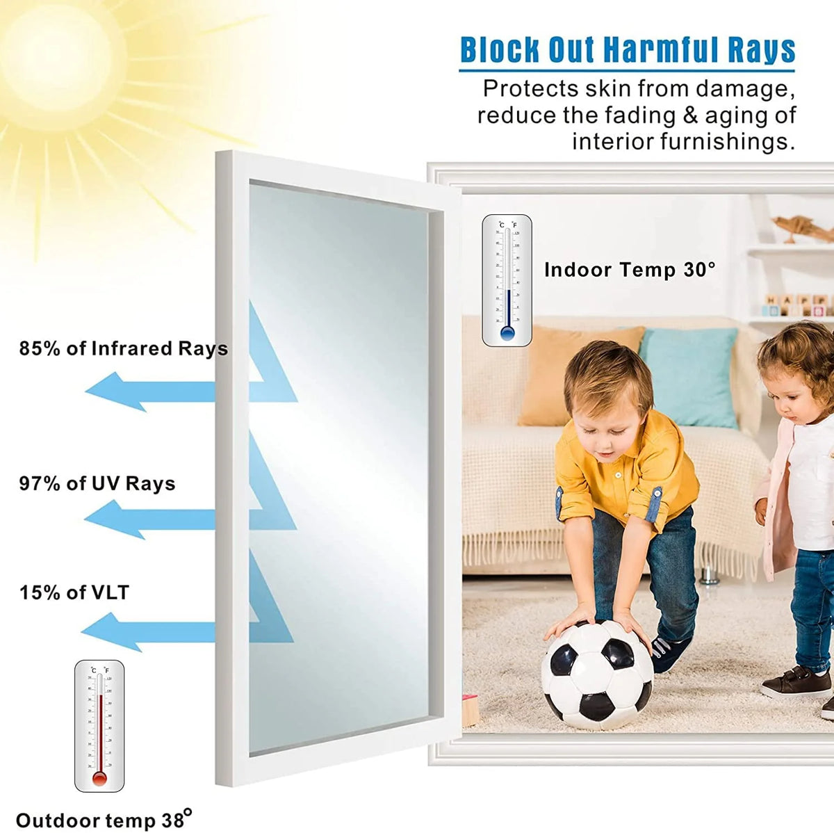 Anti-Peeping One-Way Window Film, Sun Block Privacy Sticker🏠