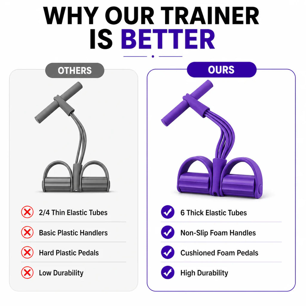 Yoga Pedal Puller Resistance Band With Handles