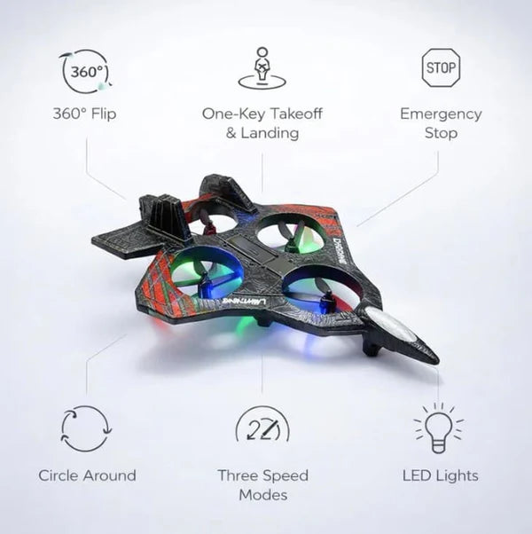 RC Jet Fighter | 2.4GHz, 360° Stunt