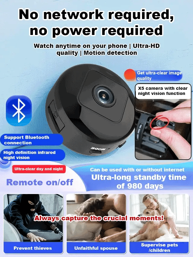 HD Mini WiFi Spy Camera – 1080P Wireless Magnetic Security Camera with Night Vision & Motion Detection Secondary image
