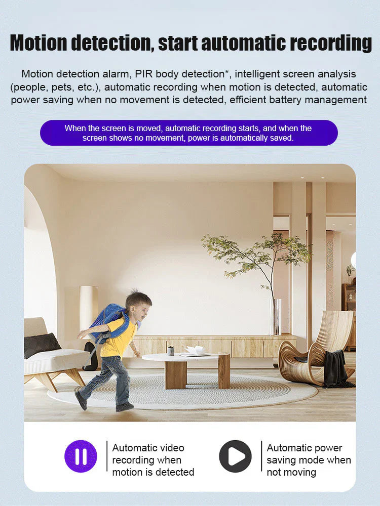 HD Mini WiFi Spy Camera – 1080P Wireless Magnetic Security Camera with Night Vision & Motion Detection